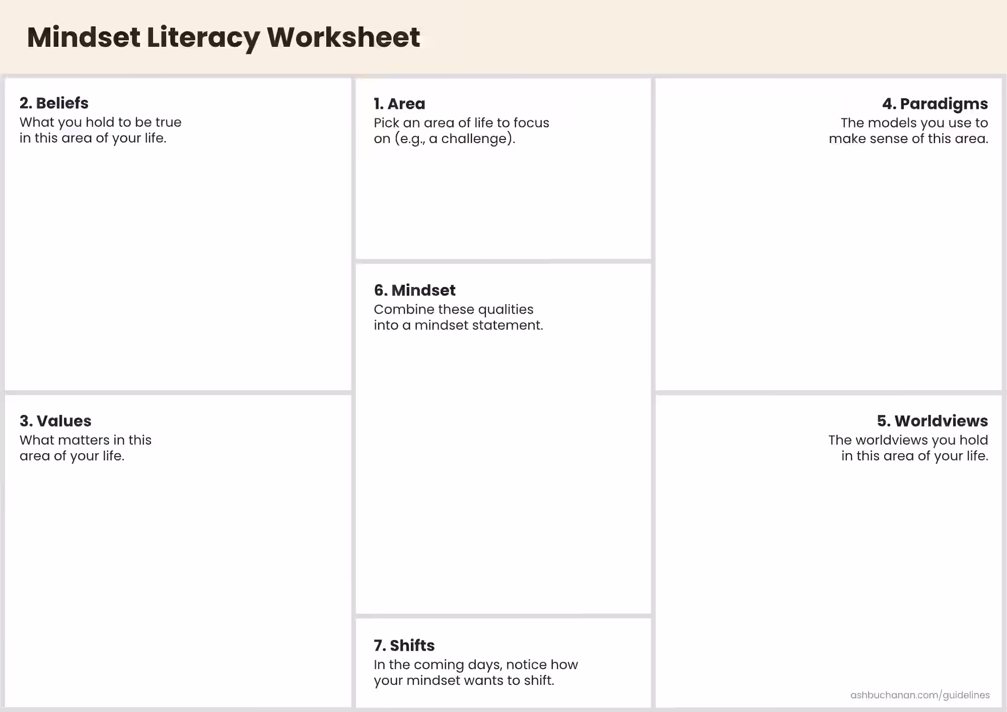 Seven-section worksheet guiding reflection around beliefs, values, paradigms, & worldviews to write a personal mindset statement in one’s own words.