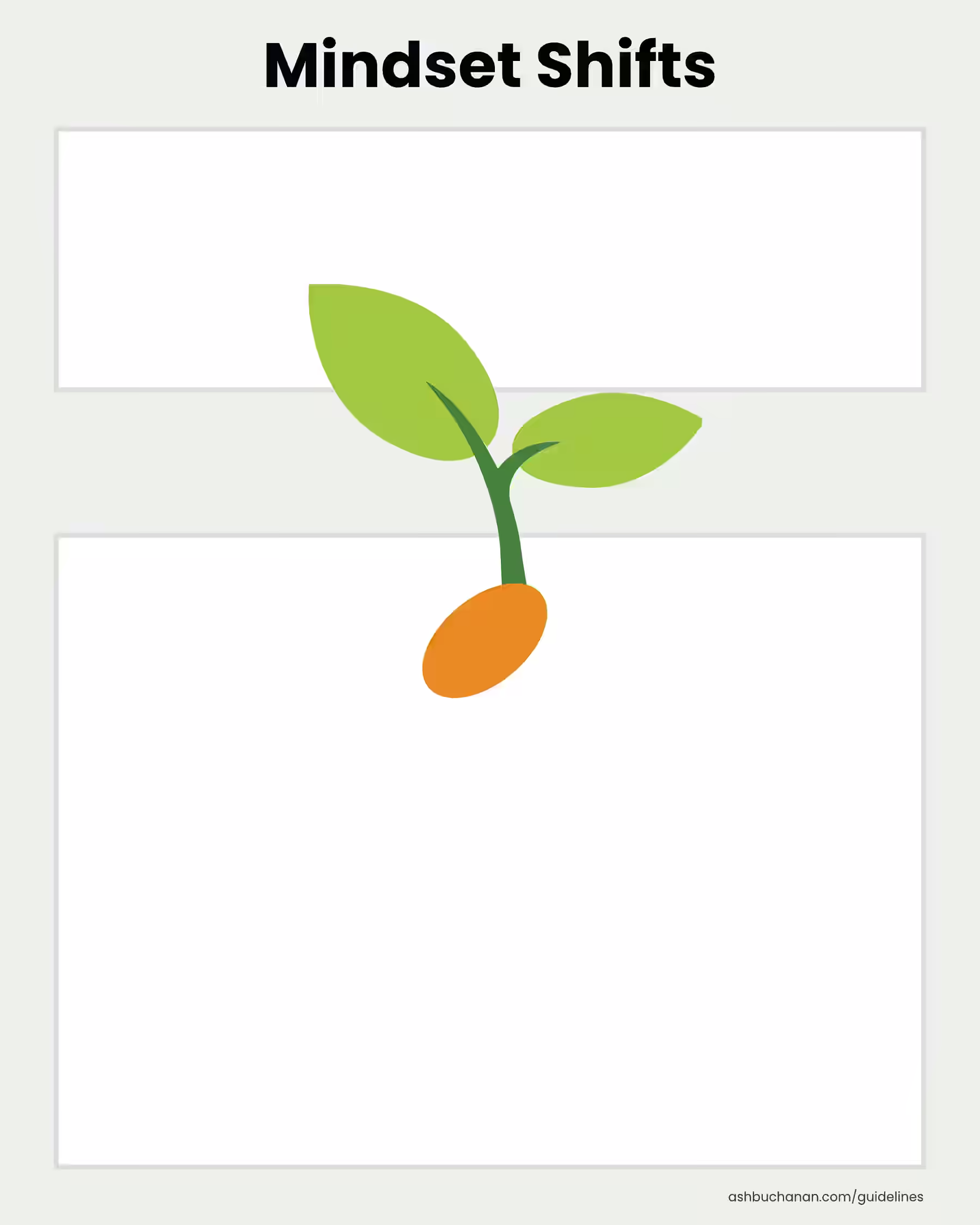 Worksheet with two blank white text boxes to explore mindset shifts and a sprouting seed illustration in the centre.