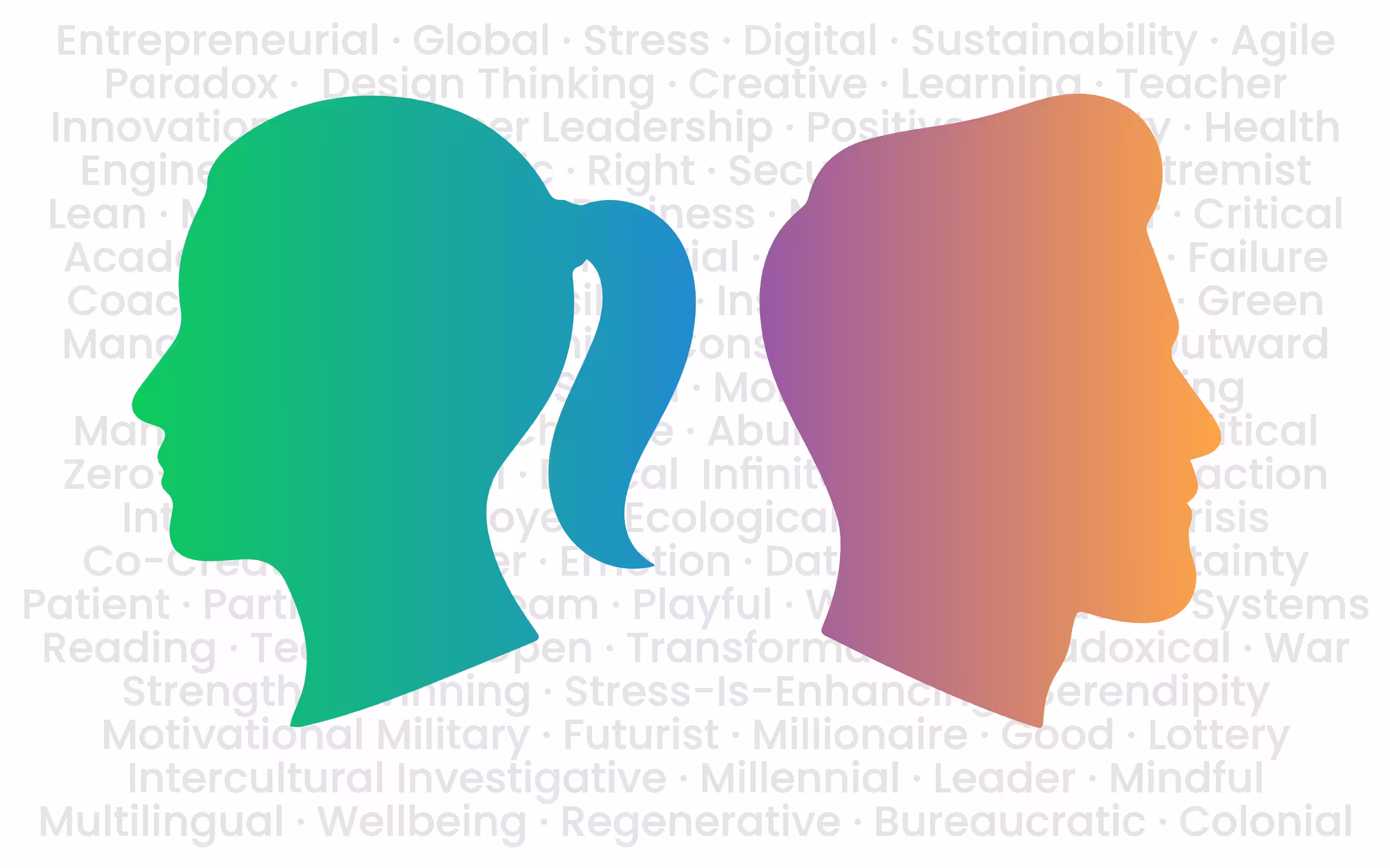 Two head silhouettes facing away from each other. The background is covered in hard to see mindset types, including agile, wellbeing & global. 